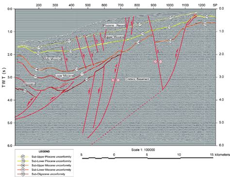 Interpretation of seismic section P-1982-2275S | Download Scientific Diagram