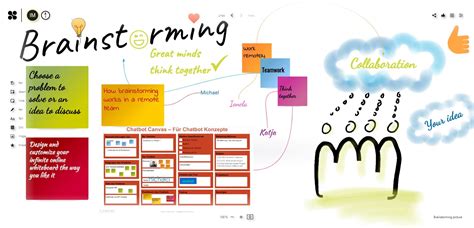 How to brainstorm with an online whiteboard