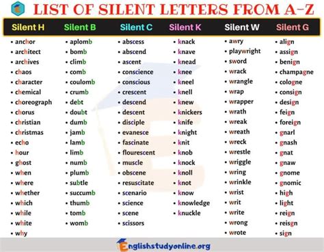 229 English Words with Silent Letters