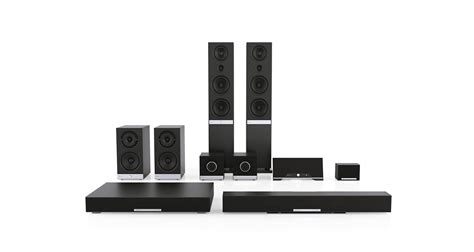 Which multi-room audio system is right for me? | Teufel blog