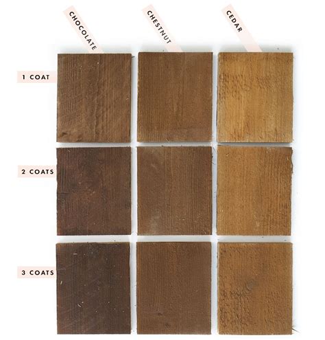 Wood Fence Stain Color Chart – Warehouse of Ideas