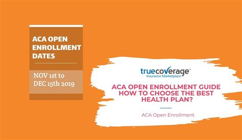 ACA Open Enrollment Guide-How to get best Health Plan