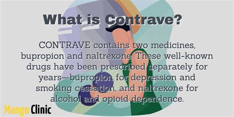 Weight Loss Medications: What Is Contrave? – Mango Clinic