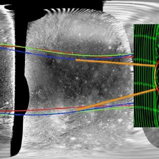 Surface alteration associated with magnetosphere-surface interactions... | Download Scientific ...