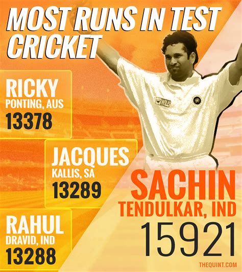 Sachin Tendulkar May Have Retired But His Records Are Hard to Beat