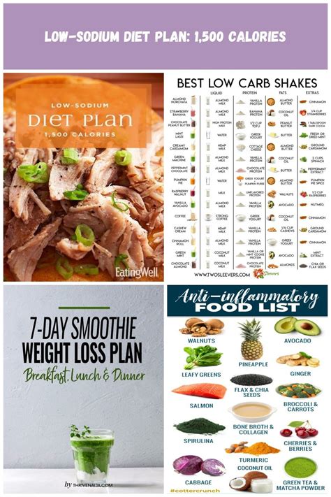 Menu Plan For Low Sodium Diet | Printable Diet Plan