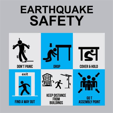 110+ Earthquake Exercise Stock Illustrations, Royalty-Free Vector ...