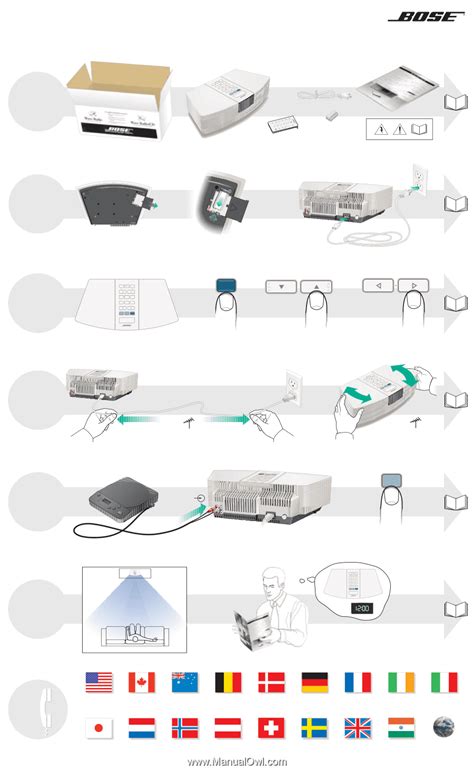 Bose Wave Radio | Quick setup guide