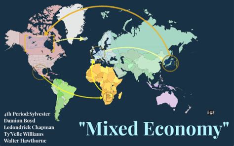 Mixed Economy Countries