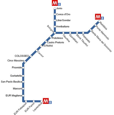 Metropolitan in Rome in Italy, Metro Ticket Prices Lines