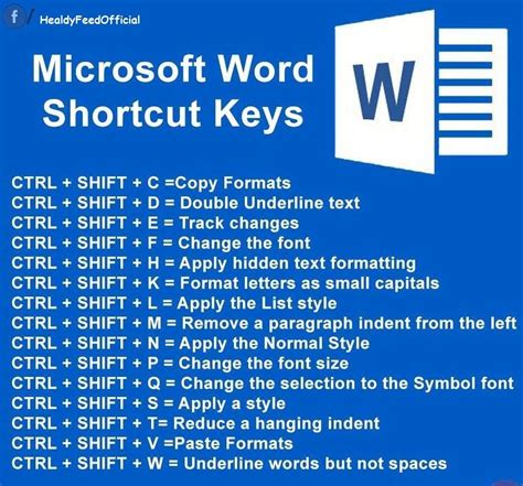 Save as in word shortcut key - stashokreal