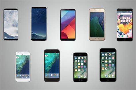 Mobile Phone Handset Comparison - IMobile