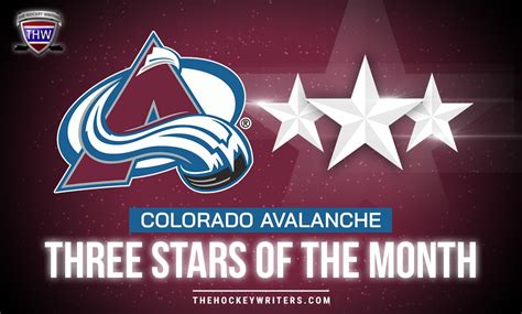 Colorado Avalanche's 3 Stars of the Month - January 2021 - The Hockey ...