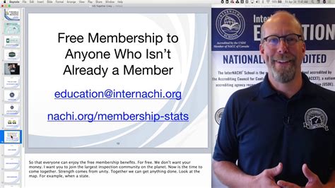 10 Benefits of InterNACHI® Membership - YouTube