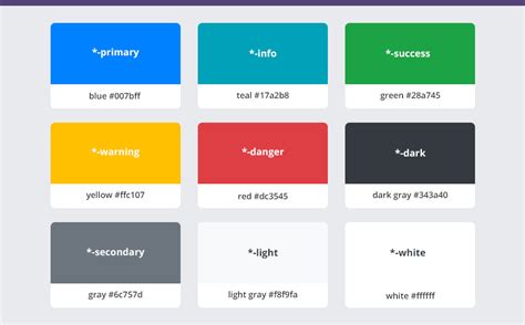 Màu sắc trong Bootstrap 4 - Học lập trình cùng CodeGym