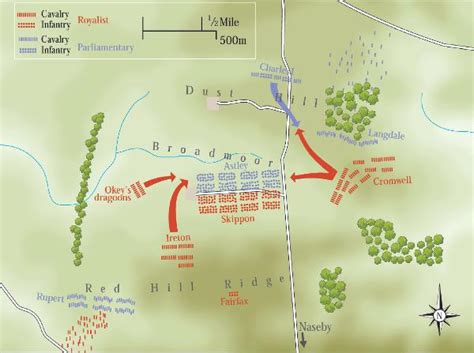 Battle of Naseby, 14th June 1645 | Military History Matters