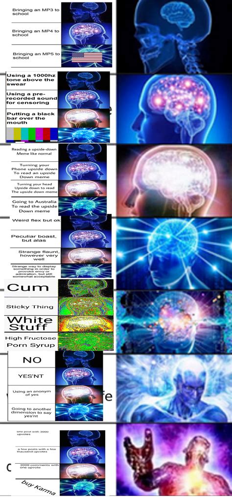 The ultimate brain meme. : r/BrainMemes