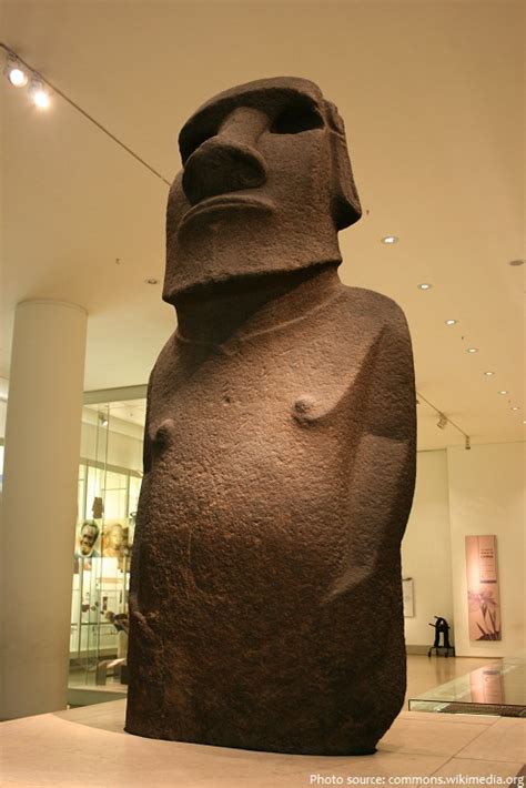 Interesting facts about the Moai statues | Just Fun Facts