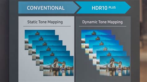 What is HDR10+? What you need to know | Trusted Reviews