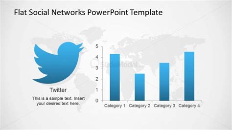 Twitter Usage Indicators PowerPoint Slide - SlideModel