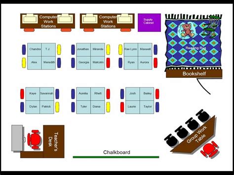 StgChartSS | Classroom seating chart template, Seating chart classroom, Classroom organization ...