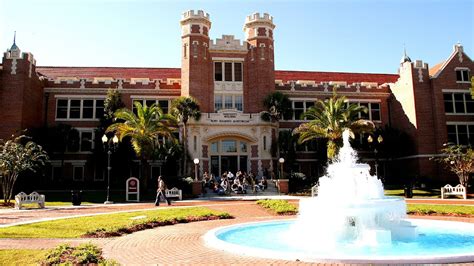 Florida State University College of Business School - School Choices