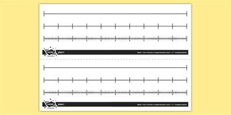 Editable Blank Number Lines | Maths Resource - Twinkl