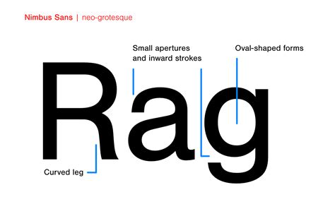 typography - Is a Grotesque font another name for a Gothic font? - Graphic Design Stack Exchange