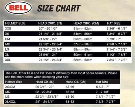 Shoei Helmet Size Chart Us