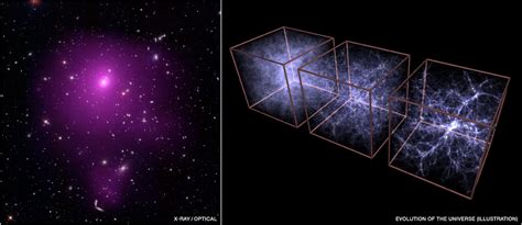 No "Big Rip" in our Future: Chandra Provides Insights Into Dark Energy - Universe Today