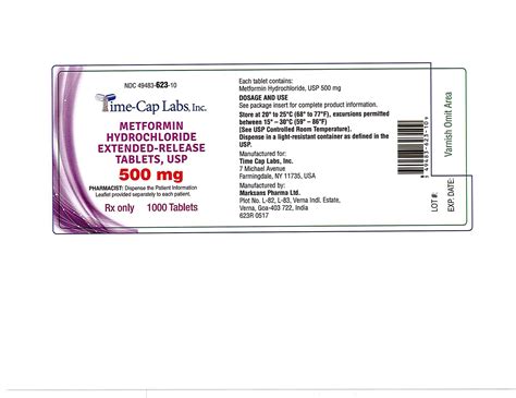 METFORMIN HYDROCHLORIDE EXTENDED RELEASE (TIME CAP LABORATORIES, INC): FDA...