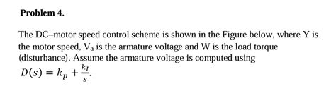 Solved The DC-motor speed control scheme is shown in the | Chegg.com