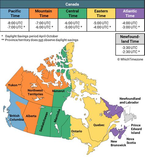 Cálculo Gran cantidad de Mejor canada time zone map menta secundario pureza