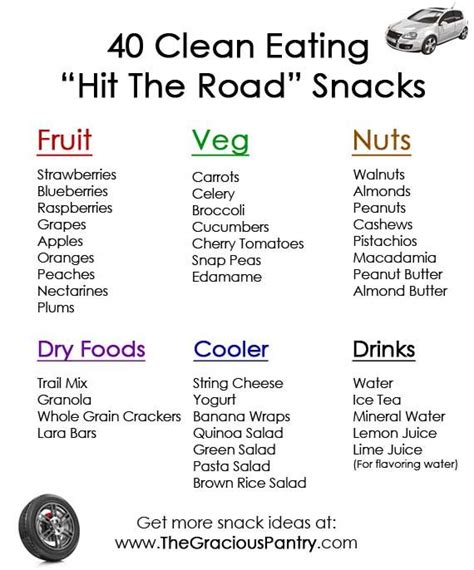 We love to travel! These are great ideas for snacks on the go! 40 Clean Eating "Hit-The-Road ...