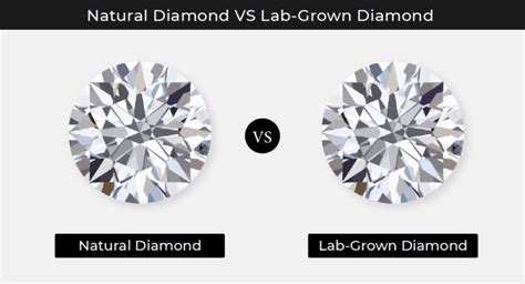 Lab-Grown vs Natural Diamond Engagement Rings