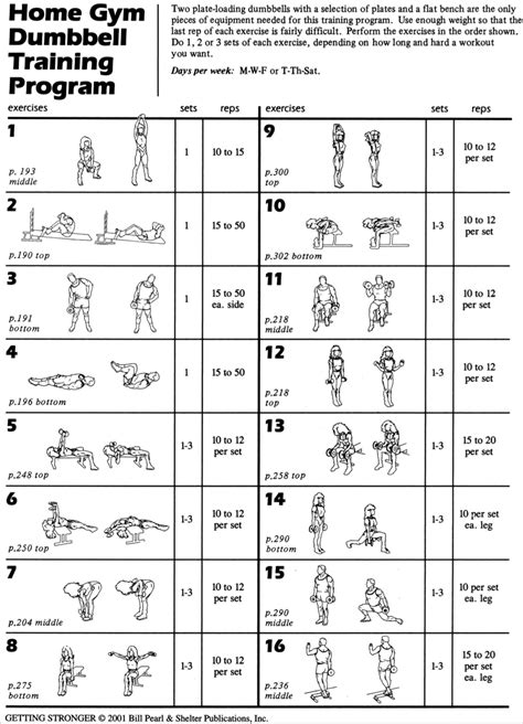 Printable Dumbbell Exercises Pdf | Template Business PSD, Excel, Word, PDF