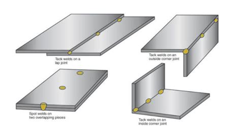 Tack Welding (Your Ultimate Guide) - KDMFab