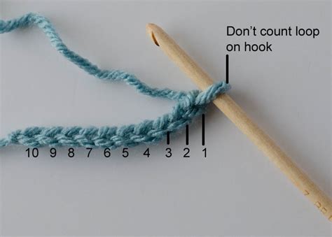 Slip Knot, Chain and Slip Stitch - Crochet 365 Knit Too