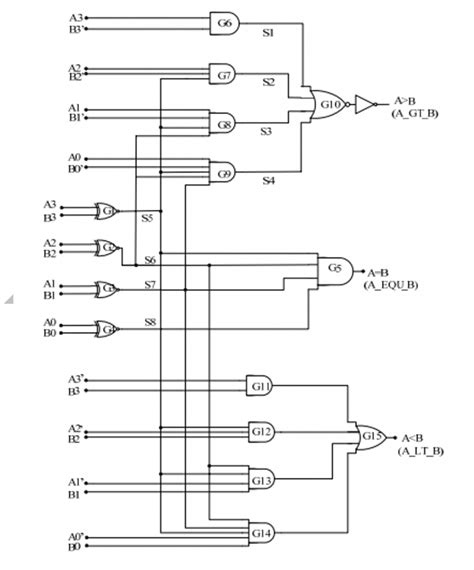 3 bit magnitude comparator circuit diagram - Wiring View and Schematics ...