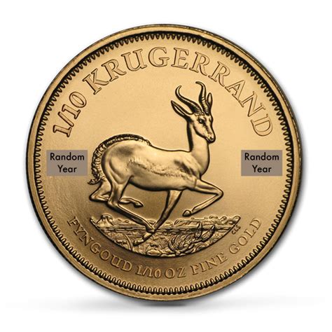 Buy 1/4 oz Krugerrand Bullion Gold Coins at Best Prices | The Scoin Shop