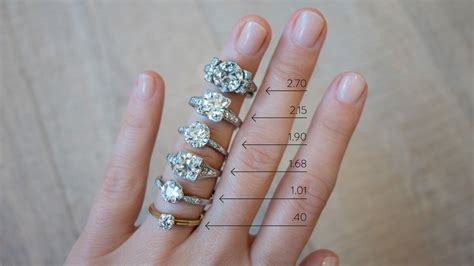Jewelry Blog | Vintage engagement rings, Diamond size chart, Erstwhile jewelry
