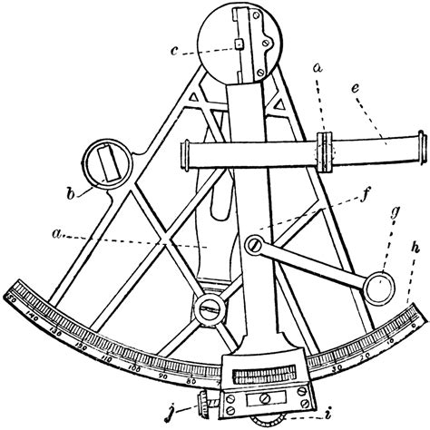 Sextant | ClipArt ETC