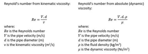 Kinematic Dynamic Viscosity Equation - Tessshebaylo