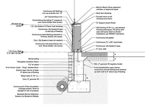 proud-green-home-construction-update-foundation-slab-on-grade | Home construction, Construction ...