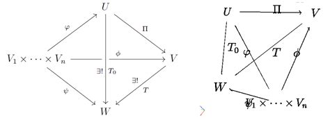 asymptote - Drawing a 3D commutative diagram - TeX - LaTeX Stack Exchange