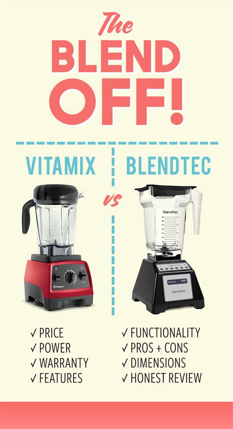 Vitamix vs Blendtec Blender Review | Minimalist Baker Reviews