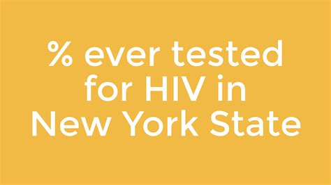 2023 National HIV Testing Day: Promoting Health and Encouraging Testing in New York State ...