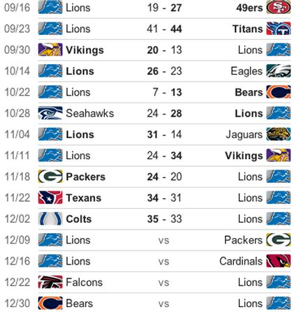 2012 Schedule and Roster - Detroit Lions