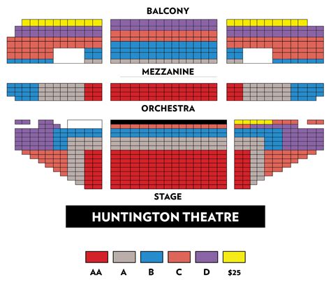 Boston opera house mezzanine overhang - hatfte