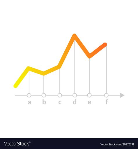 Linear graph chart icon Royalty Free Vector Image